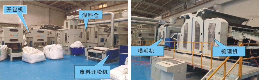 玻璃纤维生产线